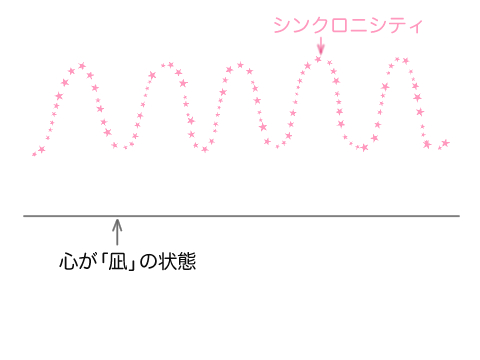 心が凪01