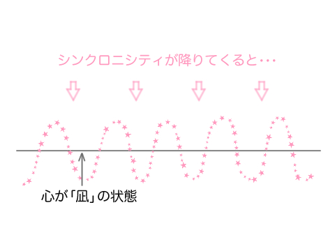 心が凪01-1