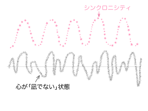 心が凪でない02-1